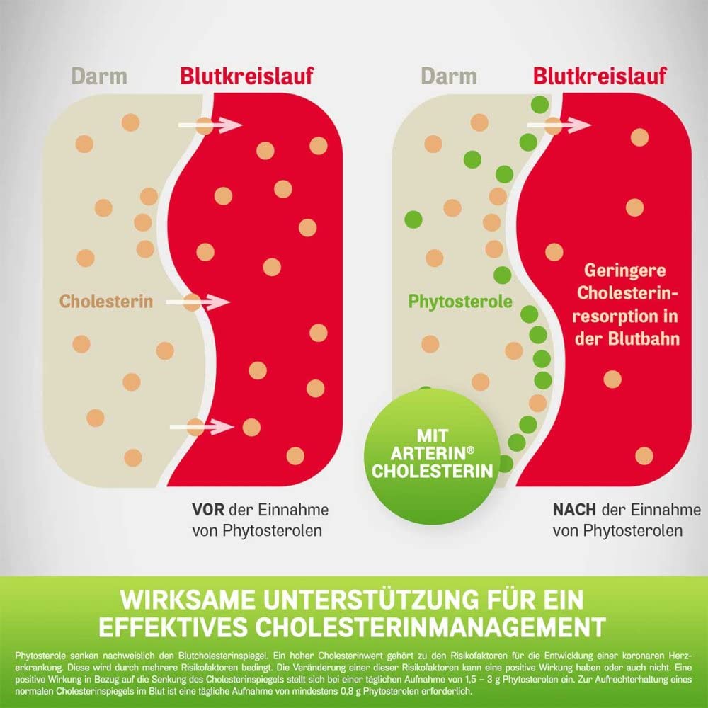ARTERIN Cholesterin Tabletten, 30 pc Tablettes