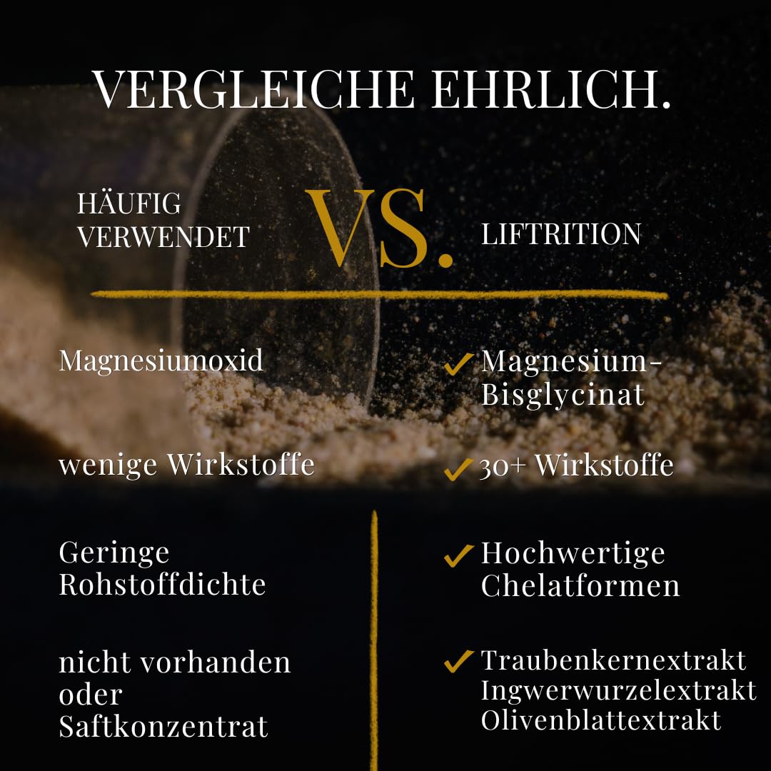 Liftrition Elite Multivitamin Kapseln – Mikronährstoff-Komplex – 150 St. | Mikronährstoffe für Alltag, Sport & Fitness. Magnesiumbisglycinat, Zink, Q10 und OPC. Vegan & hergestellt in Bayern