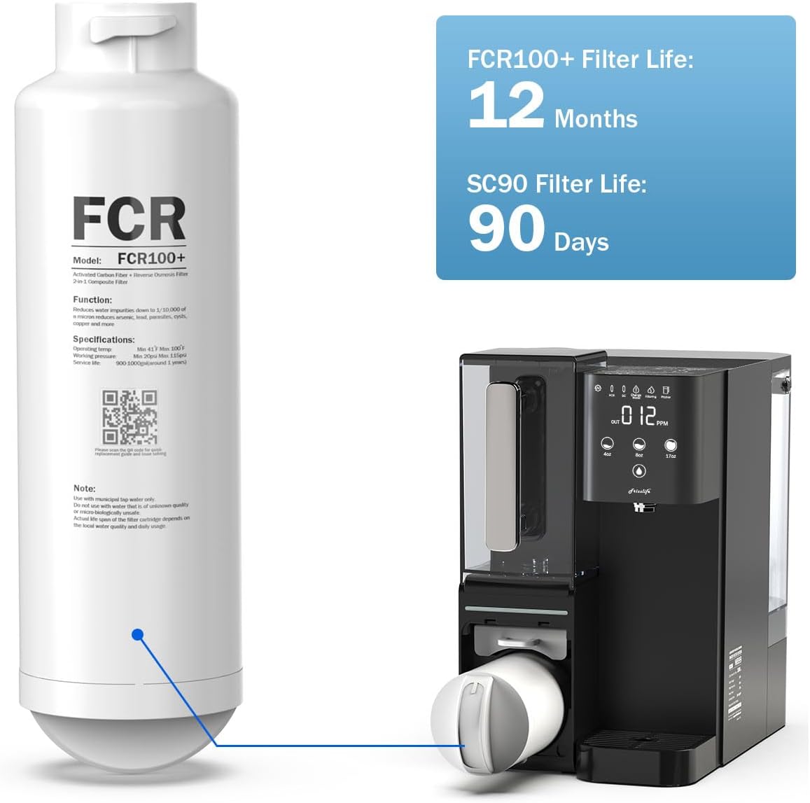 Frizzlife FCR100+ filter lifespan and system overview