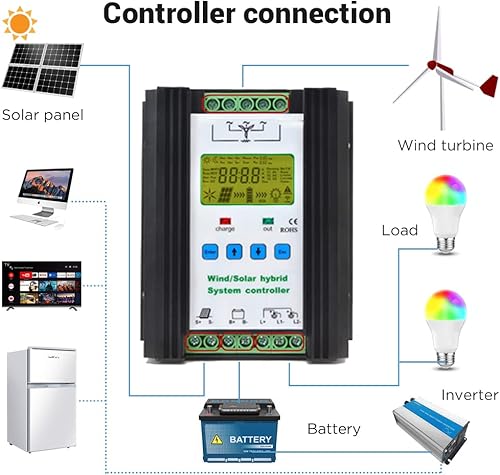 Miniatura 3 de 1000W Wind Solar Hybrid Charge Controller PWM 600W Wind + 400W Solar Boost Charge Technology Digital Intelligent Regulator with LCD Display