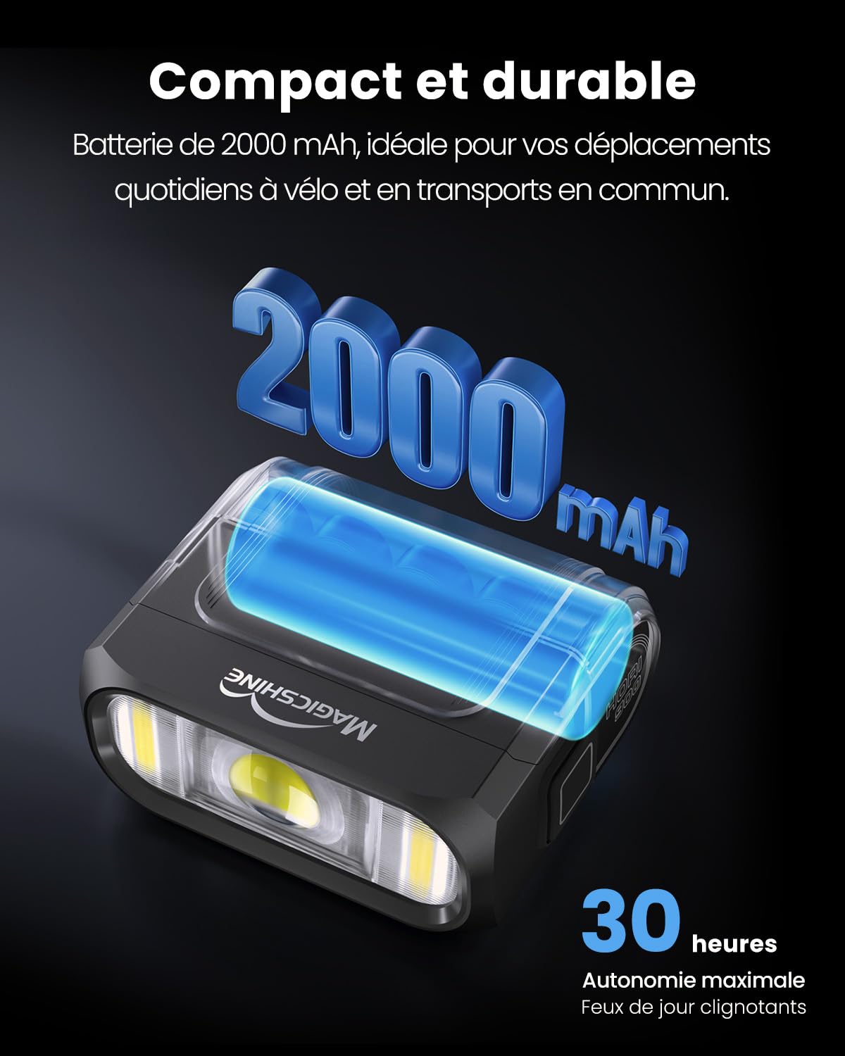 Magicshine Hori900 Phare de vélo à Double Montage 900 lumens Super Lumineux Indépendant DRL Fast USB-C Charge IPX6 étanche