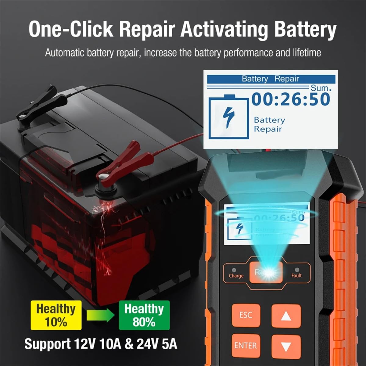 KW520 12V 10A 24V 5A Automatic Car Truck Battery Tester Charger Lead Acid Car Battery Pulse Repair Tool AGM Gel Lithium