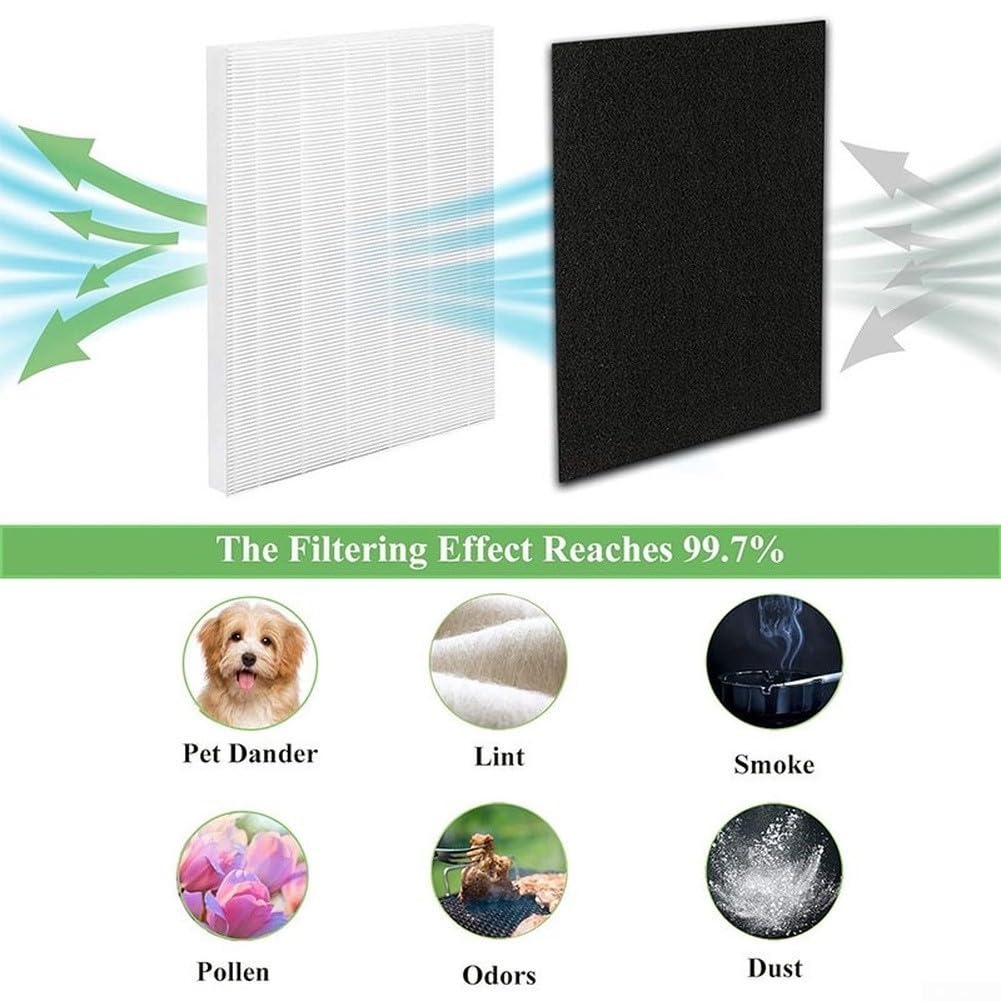 Filtro Purificatore Compatibile per coway Airmega 200M Filtro(2+8)