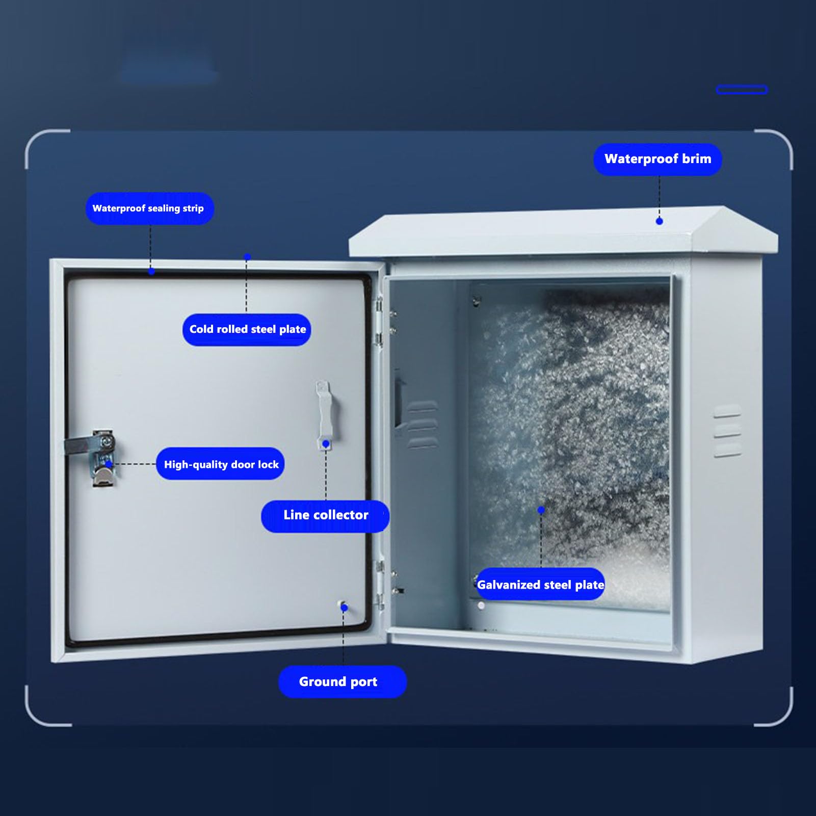 Appeso A Parete Scatola Di Giunzione Elettrica Resistente Alle Intemperie | Scatola di distribuzione esterna impermeabile dell'interruttore,Scatola di progetto antiruggine con pannello di montaggio