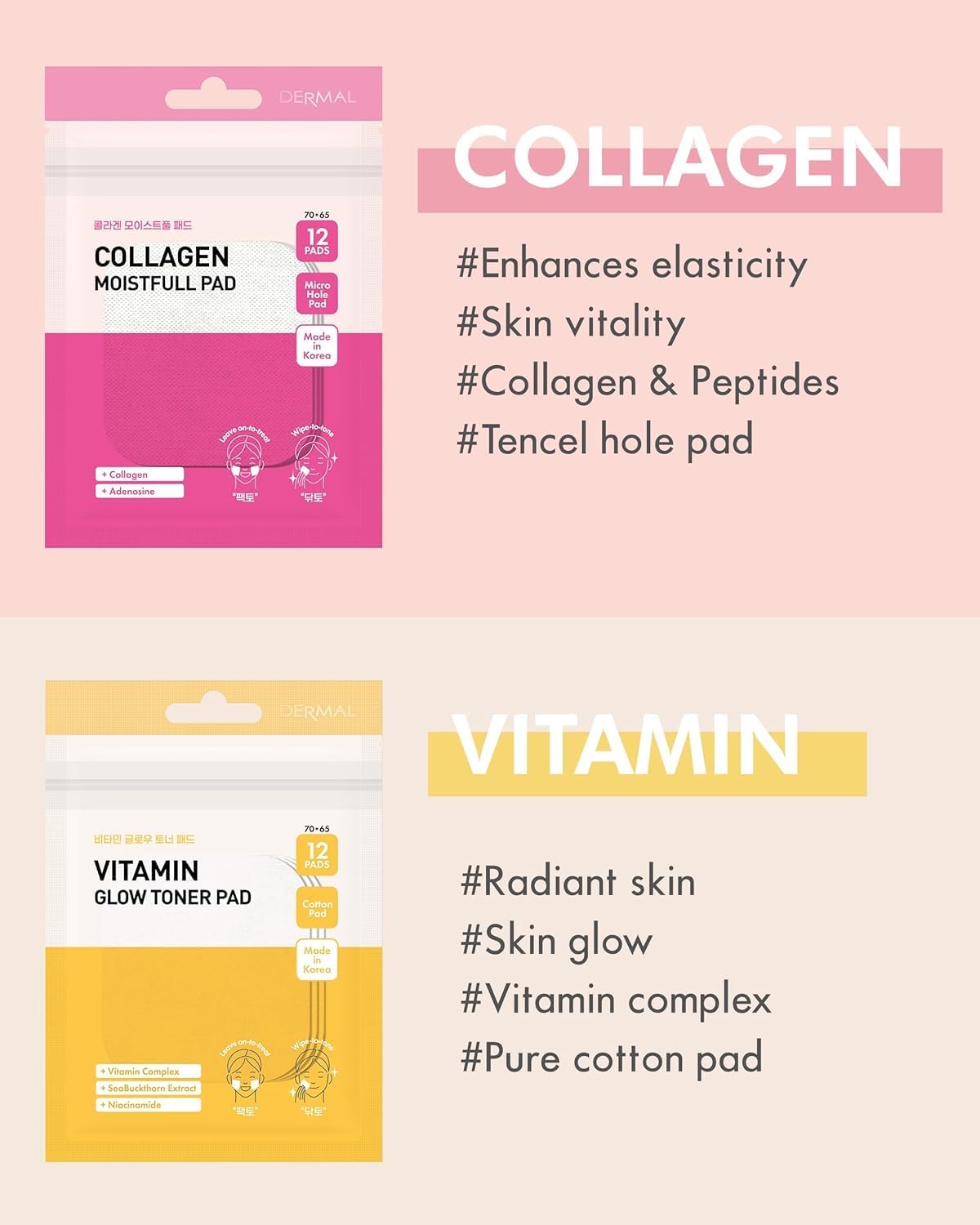 DERMAL 6 Types Toner Pad Trial Kit Portable Travel Combo Set - Ice Cooling, Collagen, Retinol, Madecassoside, Tea Tree, Vitamin Korean Face Toner Pads, 12 Pads x 6 Pack - Image 3