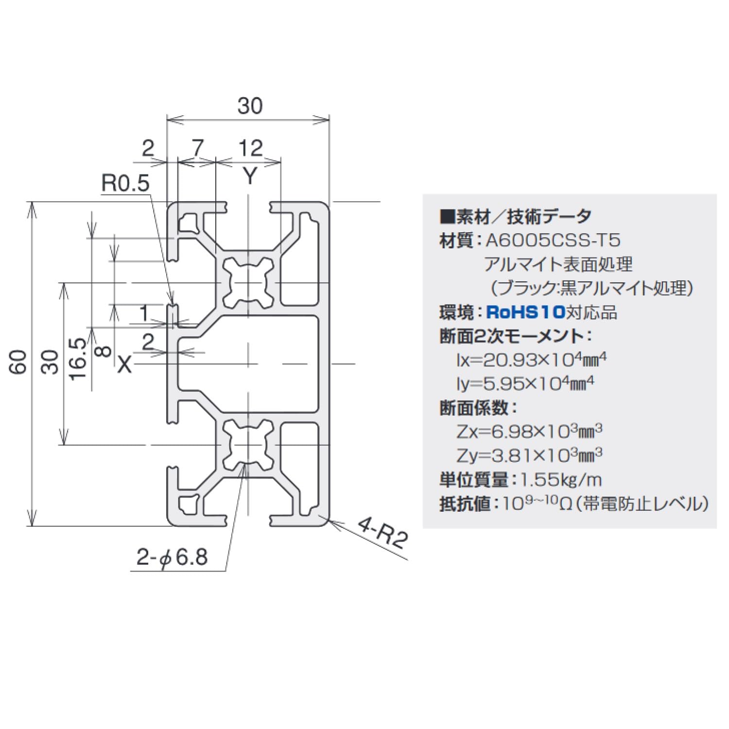 SUS アルミフレーム 30mm X 30mm 各長さ 19本 Amazon.co.jp: エスユウエス(SUS) SF2-30・30 SF9-322 4本入