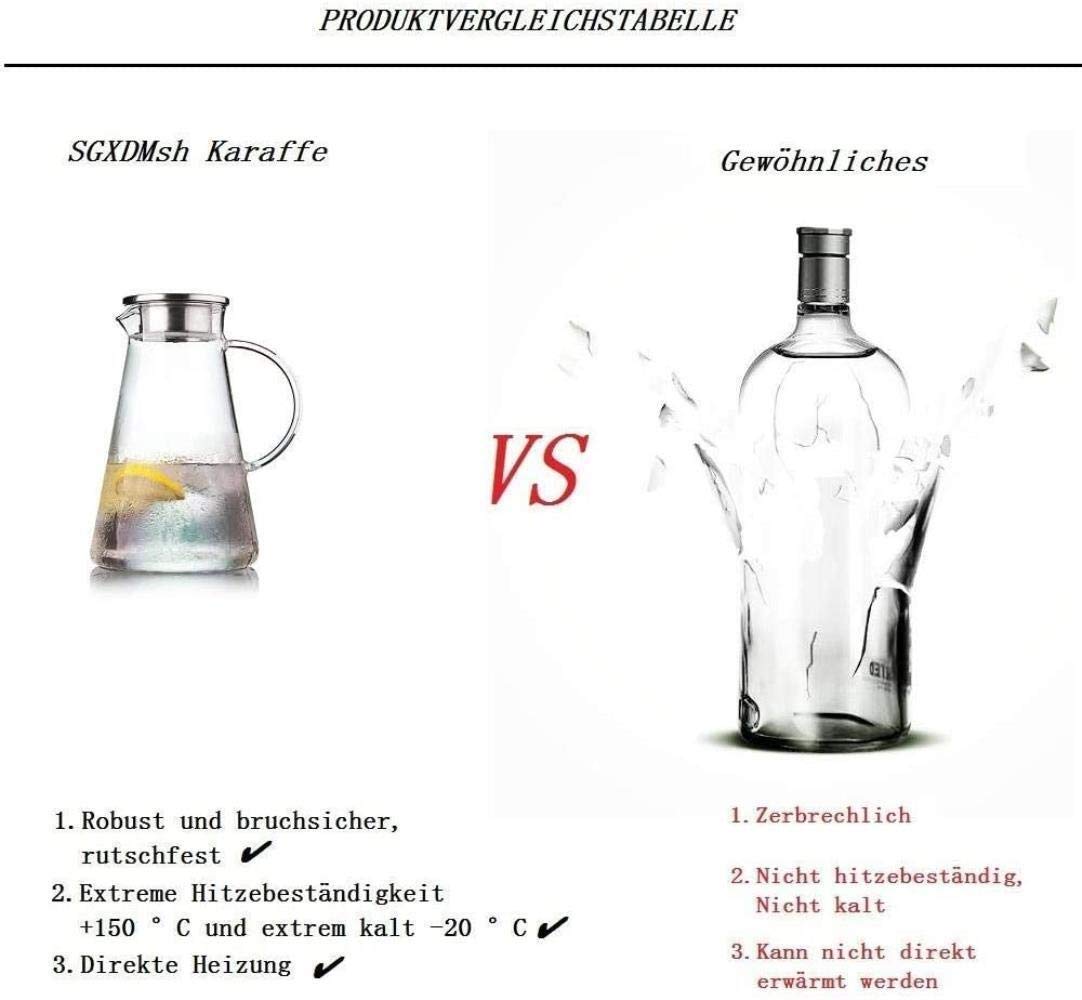 Czajniczek 1,3-litrowy karafka Podgrzewacz wody wykonany ze szklanego czajnika Szklany dzbanek do gorącej/zimnej wody Karafka z pokrywką i uchwytem Odporny na ciepło (20,5 cm) Comfortable