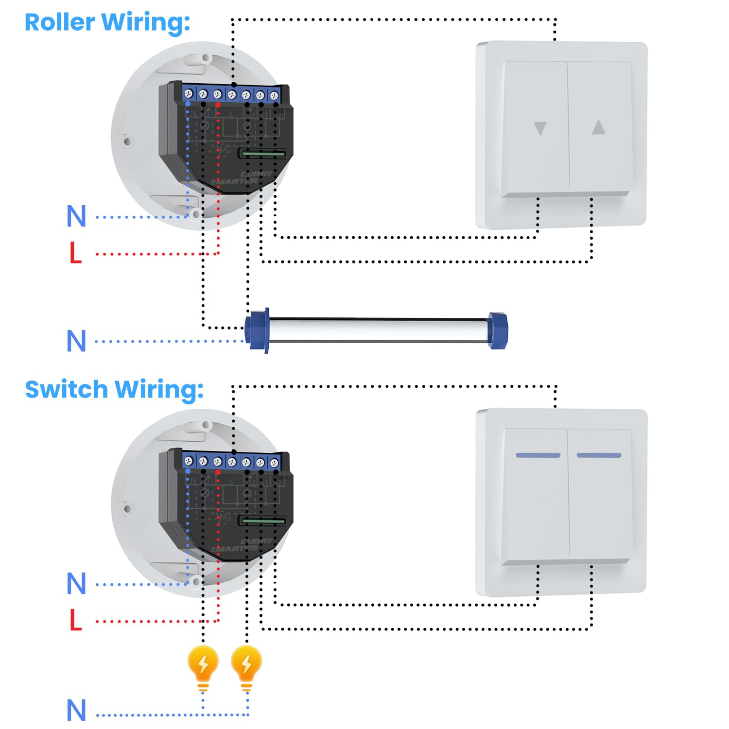 SMARTERCURRY Interruptor de relé WiFi y Bluetooth de 2 canales, 2 piezas, control de persianas y control de luz con medición de consumo de energía, compatible con Alexa/Google