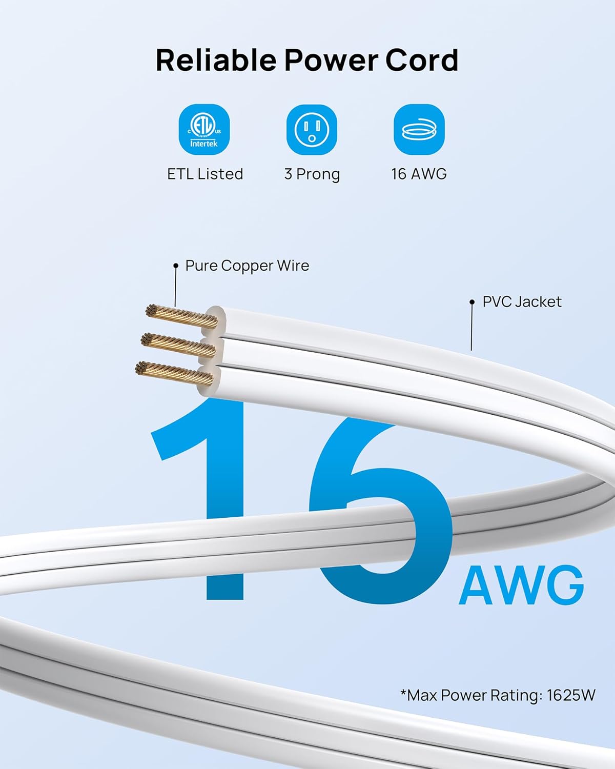 TROND 360° Rotating Flat Plug Short Extension Cord 3FT - Low Profile Power Strip Mountable, 4 AC 4 USB, 900J, 13A/1625W, Compact for Tight Spaces Hard Reach Outlet in Bedroom Home Office Dorm, White