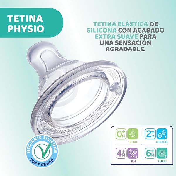 Chicco PERFECT 5 2 Biberón anticólicos de 240 ml, Doble biberón de flujo medio para 2 meses + con tetina de silicona suave, biberón similar al pecho materno, biberón para lactancia mixta, gris - 5