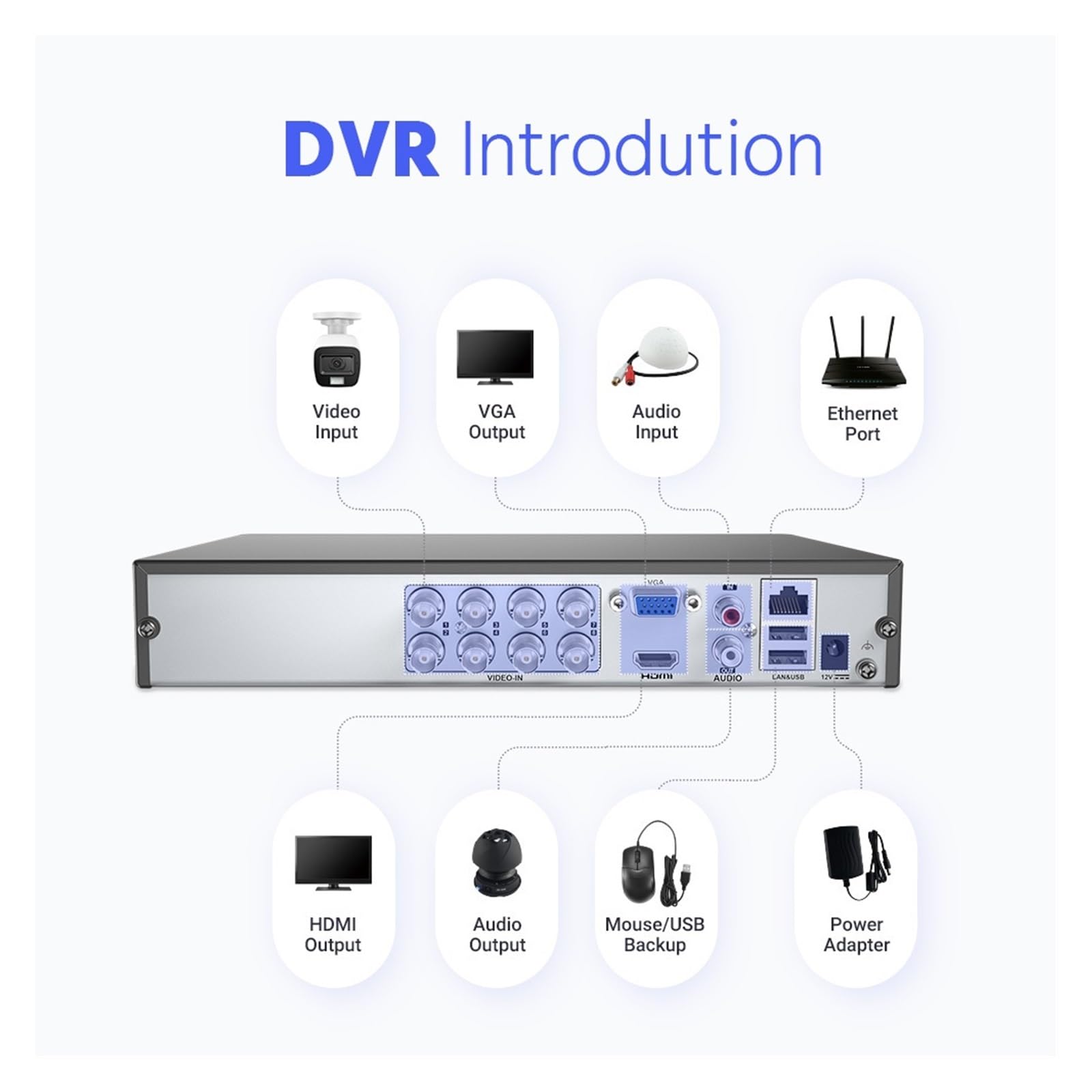 Kit Video Surveillance, Système de sécurité vidéo 8CH 5MP, Kit de vidéosurveillance avec Micro intégré 3K 4X 5MP, caméras de Surveillance étanches 5 en 1 H.265 + DVR(4T)