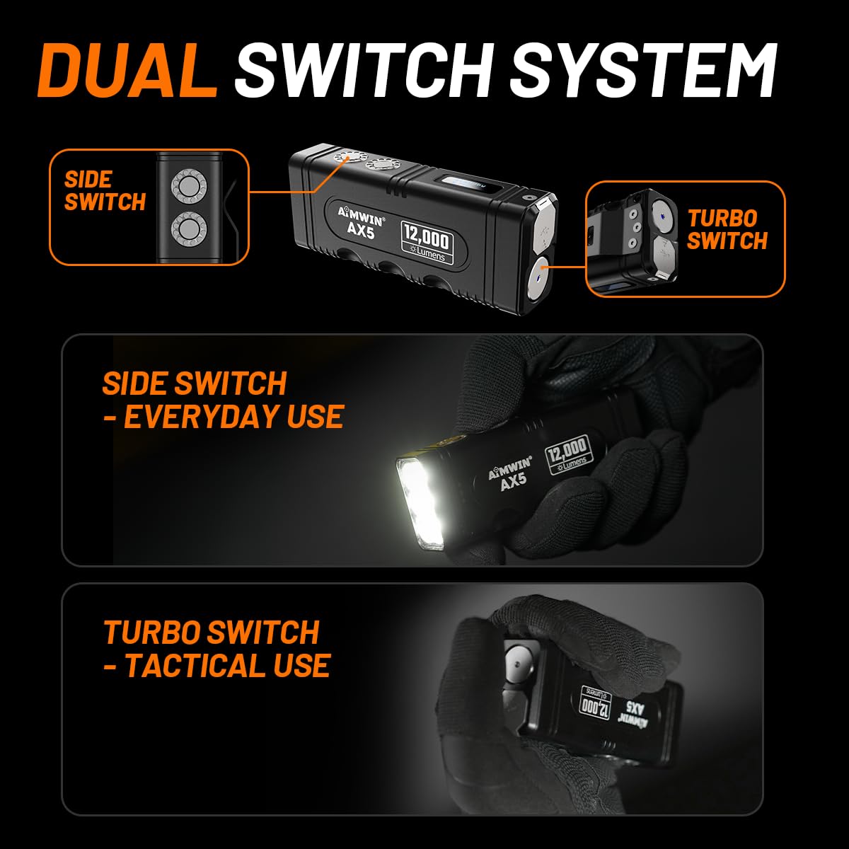 AIMWIN AX5 Linterna LED 12000 Lúmenes Recargable Alta Potencia con Modo TURBO Carga Rápida USB-C Impermeable IP68 Linterna Táctica con Pantalla OLED Rapid Lock