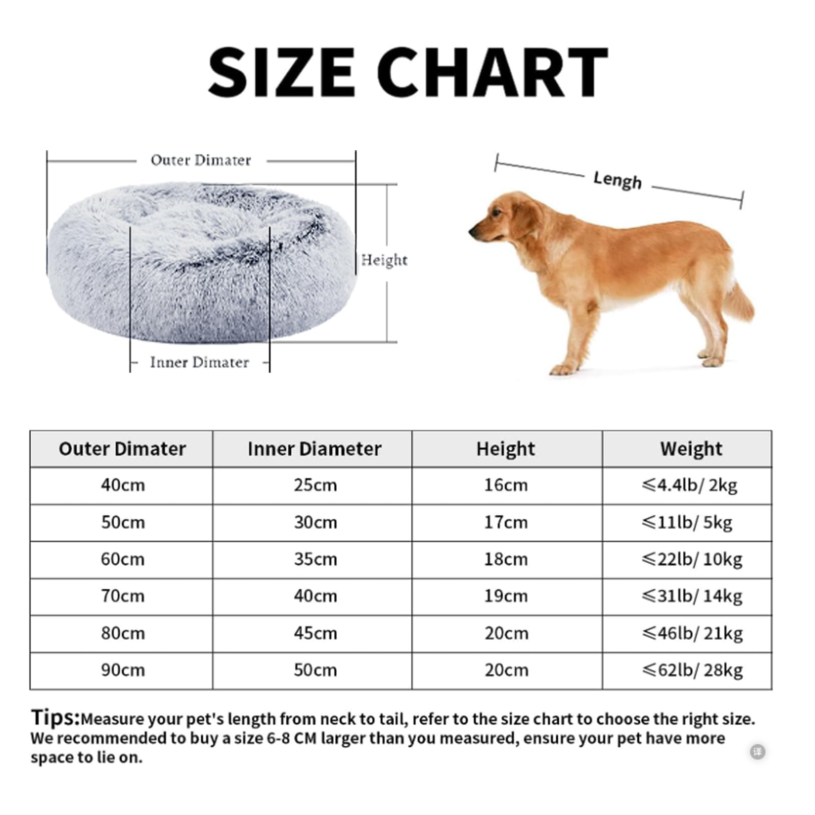 YOJOGEE Donut Dog Bed for Medium Small Dogs Cats Calming Fluffy Anti Anxiety Dog Beds Washable Puppy Bed Non-Slip Plush Cuddler Warming Round Faux Fur Pet Bed 6060cm Grey/Black - Image 4