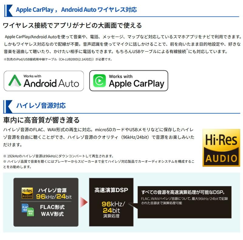 Amazon.co.jp: CN-CE01WDA Panasonic パナソニック Strada ストラーダ