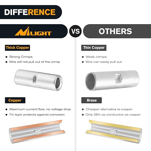 Miniatura 22 de Nilight 50015R - 200 conectores termocontraíbles – Conectores de alambre impermeables – Terminales eléctricos de grado marino automotriz – Kit