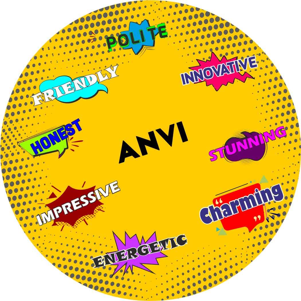 ASHVAH Anvi Name Customizable Stylish Fridge Sticker Magnet - Personality Trait Quotes - Gift for Friend, Son, Daughter, Kids, Husband, Wife (B0B1Q8SGX5) Amazon Price History, Amazon Price Tracker