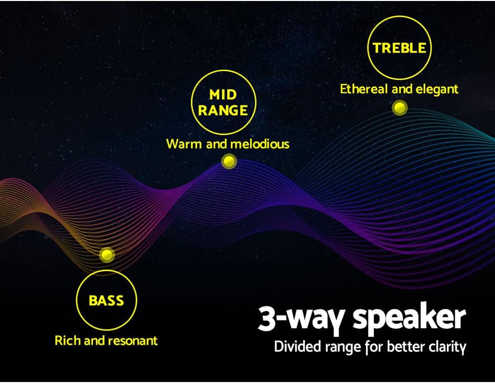 Set of 2 6.5 Inch Car Led Speaker