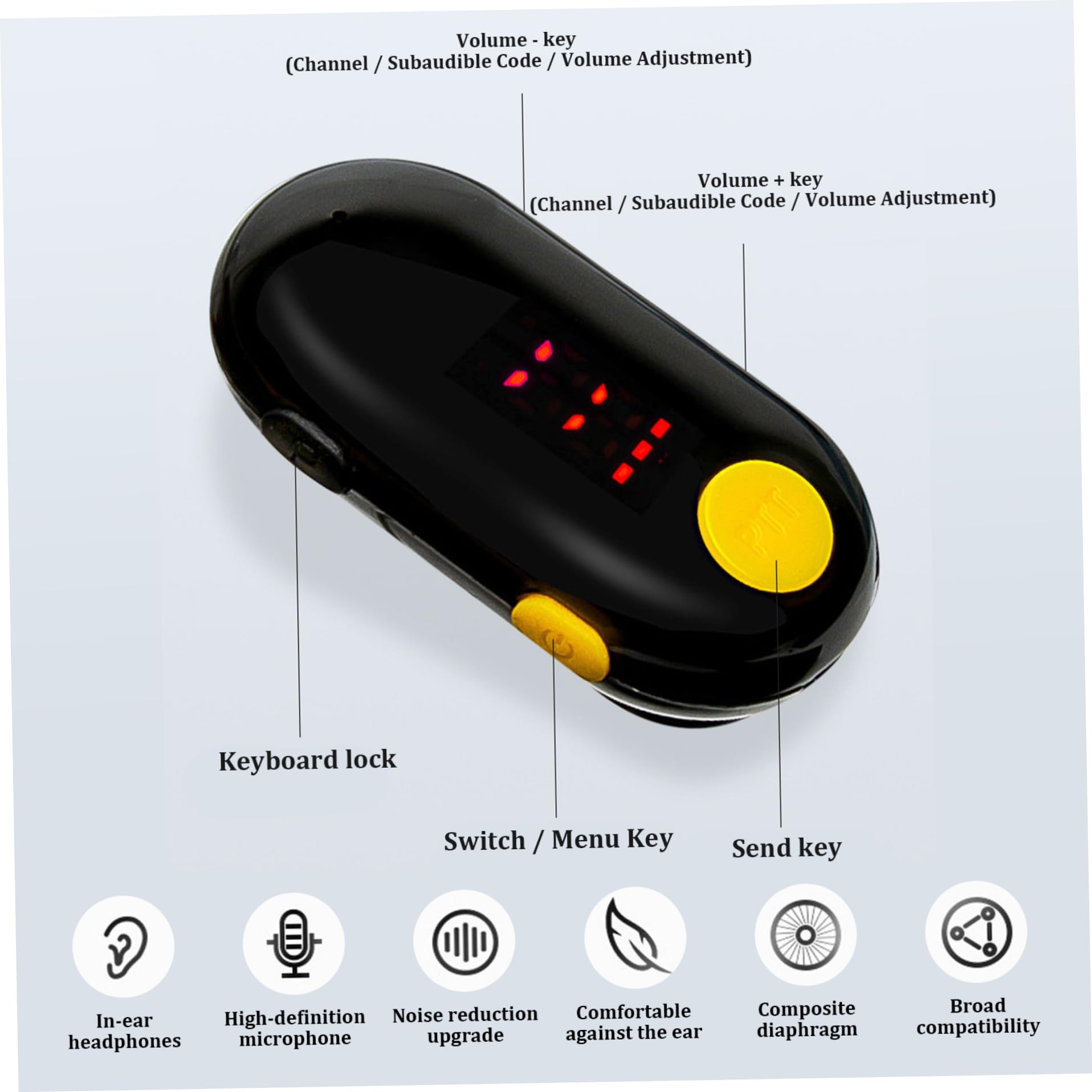 Mini Walkie Talkie, 2 PCS Mini Walkie Talkies, Transceptor Portable FM Pequeños Talkies para restaurantes, supermercados, Hospital, Turismo, Impermeable