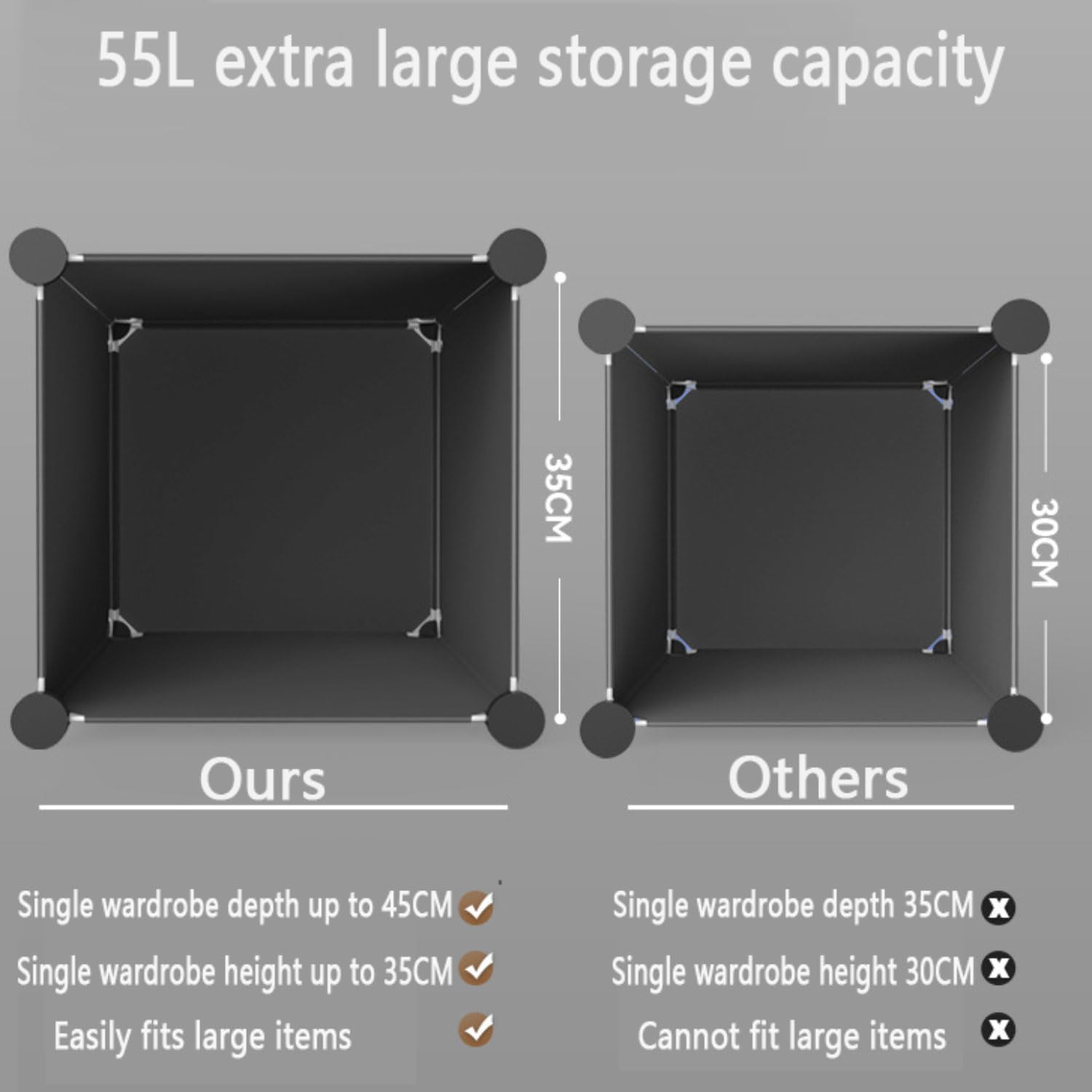 Armadio Guardaroba Modulare con 3 Barra Portatile Guardaroba con Porta Armadio Organizer Fai da Te Sistema di scaffalature in plastica per Vestiti Scarpe Giocattoli e Libri 111 * 47 * 157cm
