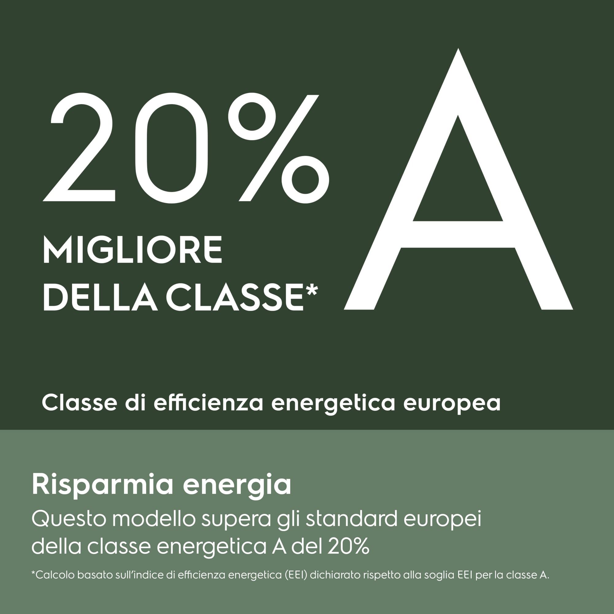 Electrolux Lavatrice a carica frontale 12 kg EW7F412A Classe A