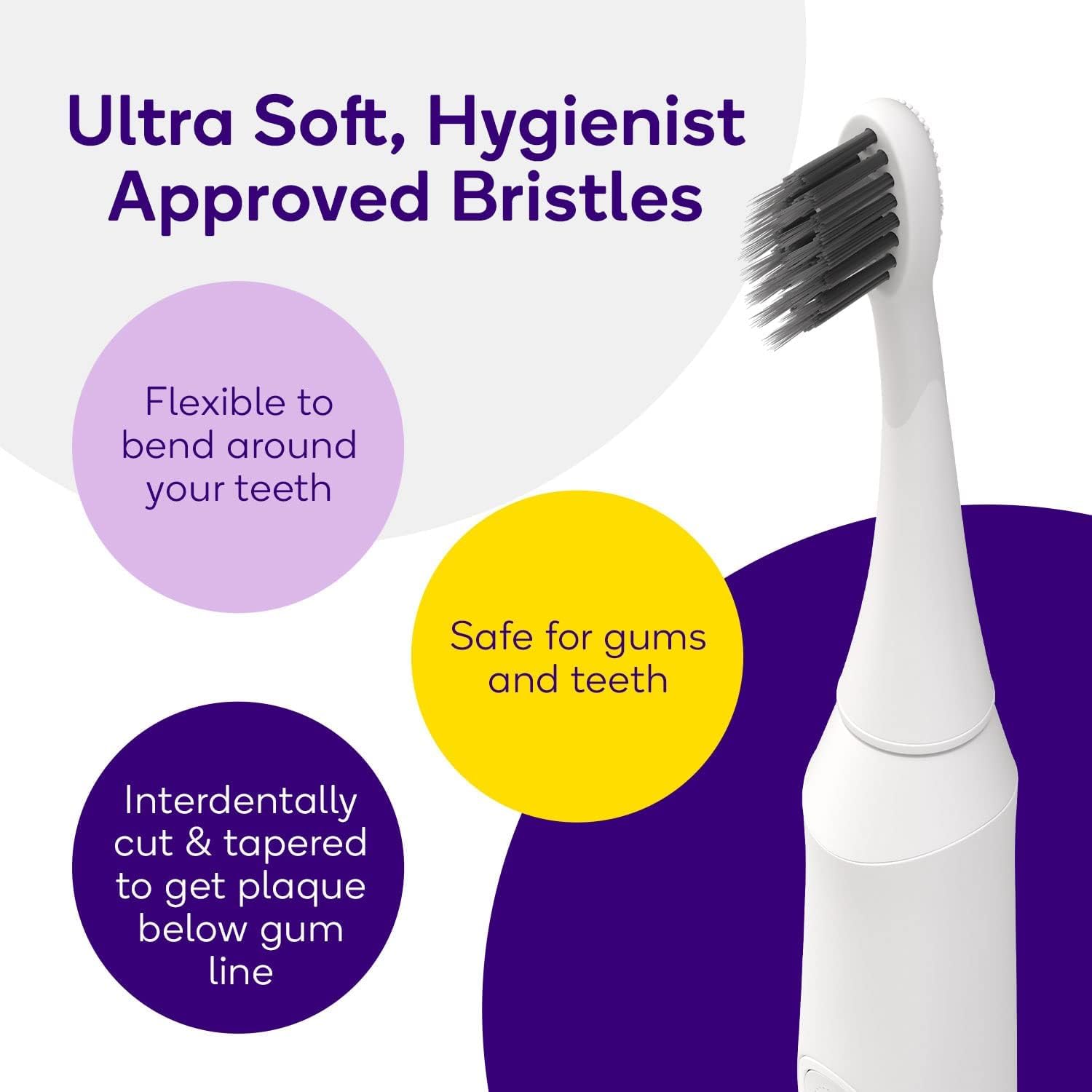 Burst Original Sonic Electric Toothbrush for Adults (White) | Rechargeable Electric Sonic Toothbrush | Soft Bristle Deep Clean Stain & Plaque Removal | 3 Modes: Teeth Whitening, Sensitive & Massage