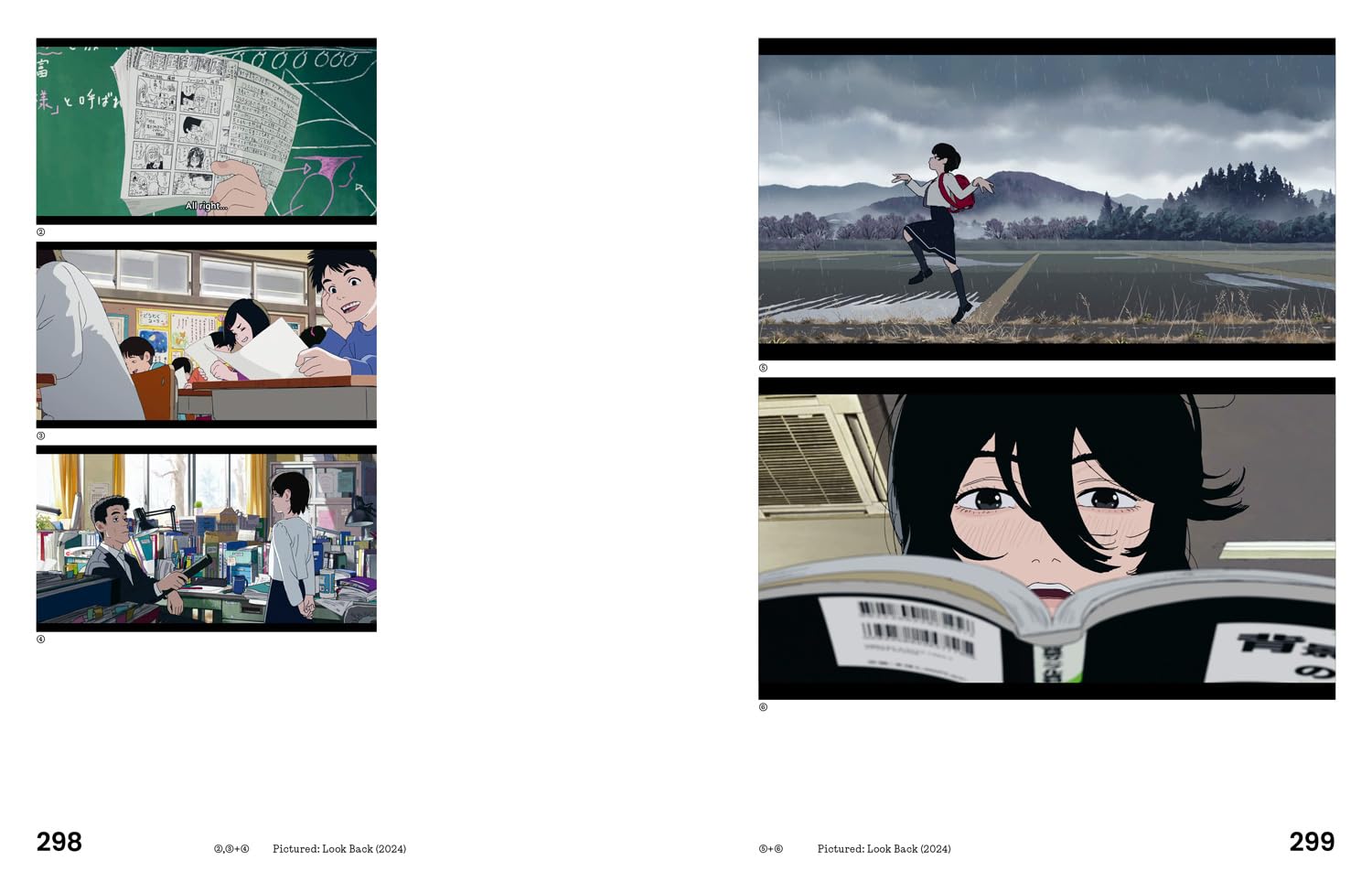 The Anime Archives: A retrospective of anime films and TV shows from indie journal publisher Lost in Cult.