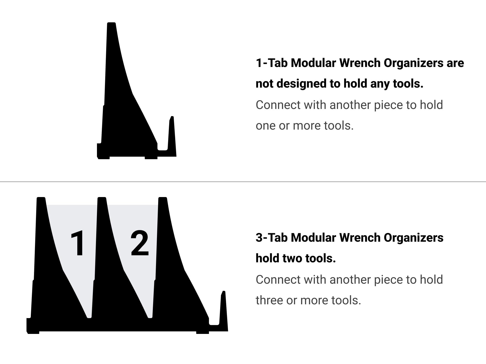 20-Tool Modular Slotted Organizer Set (Red) | OTM92220
