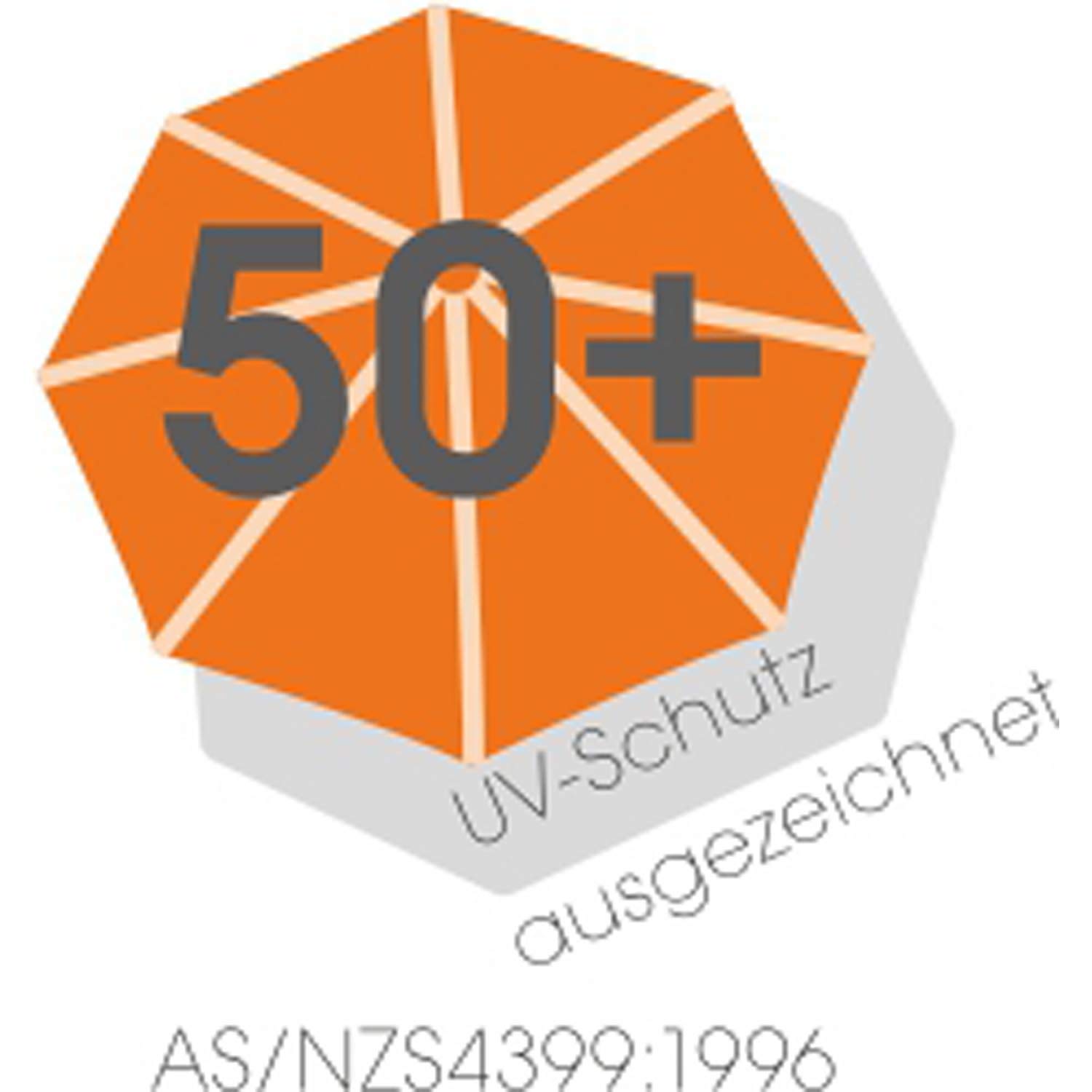 Schneider Sonnenschirm Malaga,natur, 300 X 200 Rechteckig, Gestell Alu/Stahl, Bespannung Polyester, 6.9