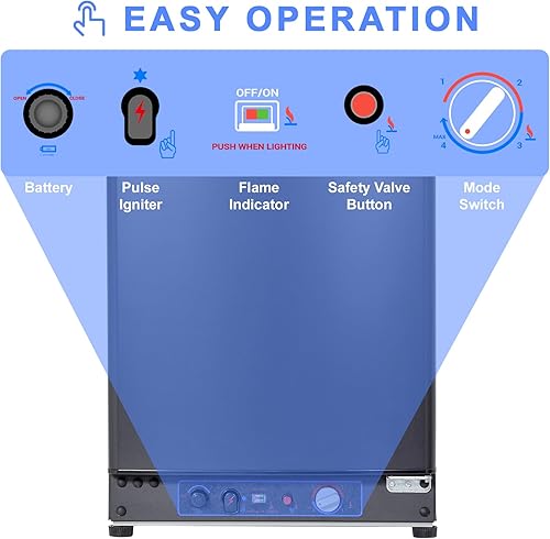 Miniatura 4 de Refrigerador de propano de 2.1 pies cúbicos fuera de la red, refrigerador de cámper, refrigerador compacto de 12 V110 VLPG para semircamión, garaje,