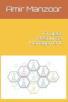 Project Resource Management Project Management by Amir Manzoor