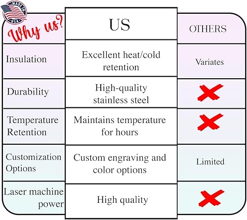 Miniatura 3 de Bear Mama Tumbler, Personalized Tumblers, Mom Tumbler, My Kids Have Paws Tumbler, Insulated tumblers, Customized Coffee Tumbler, Travel Coffee Mugs,