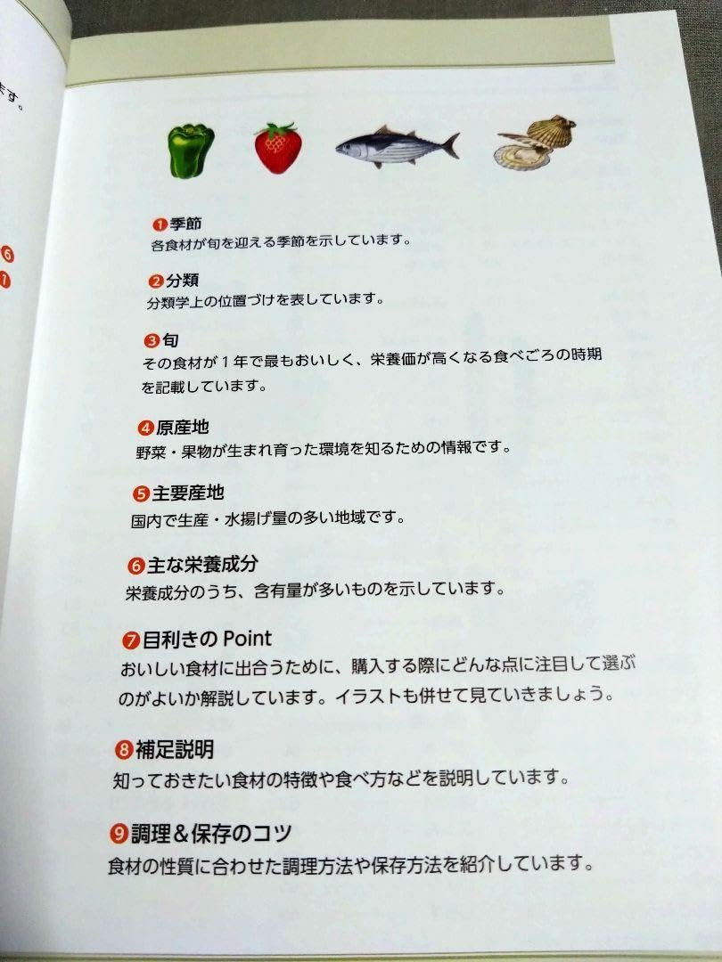 Amazon.co.jp: ユーキャン 食育実践プランナー講座 目利き便利帳