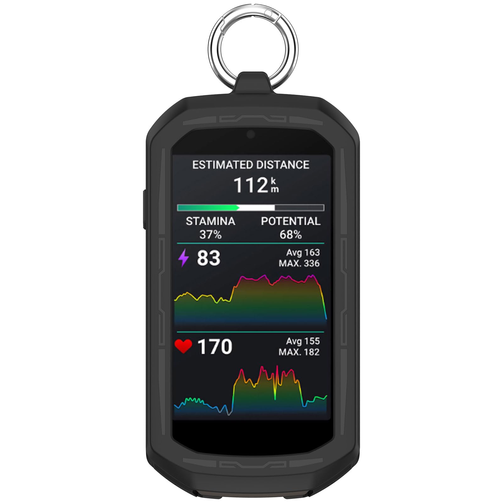 Pellicola Vetro Temperato Garmin Custodia In Silicone E Pellicole In Vetro Temperato CAUHENYEE Per Garmin Edge MTB – Protezione Totale