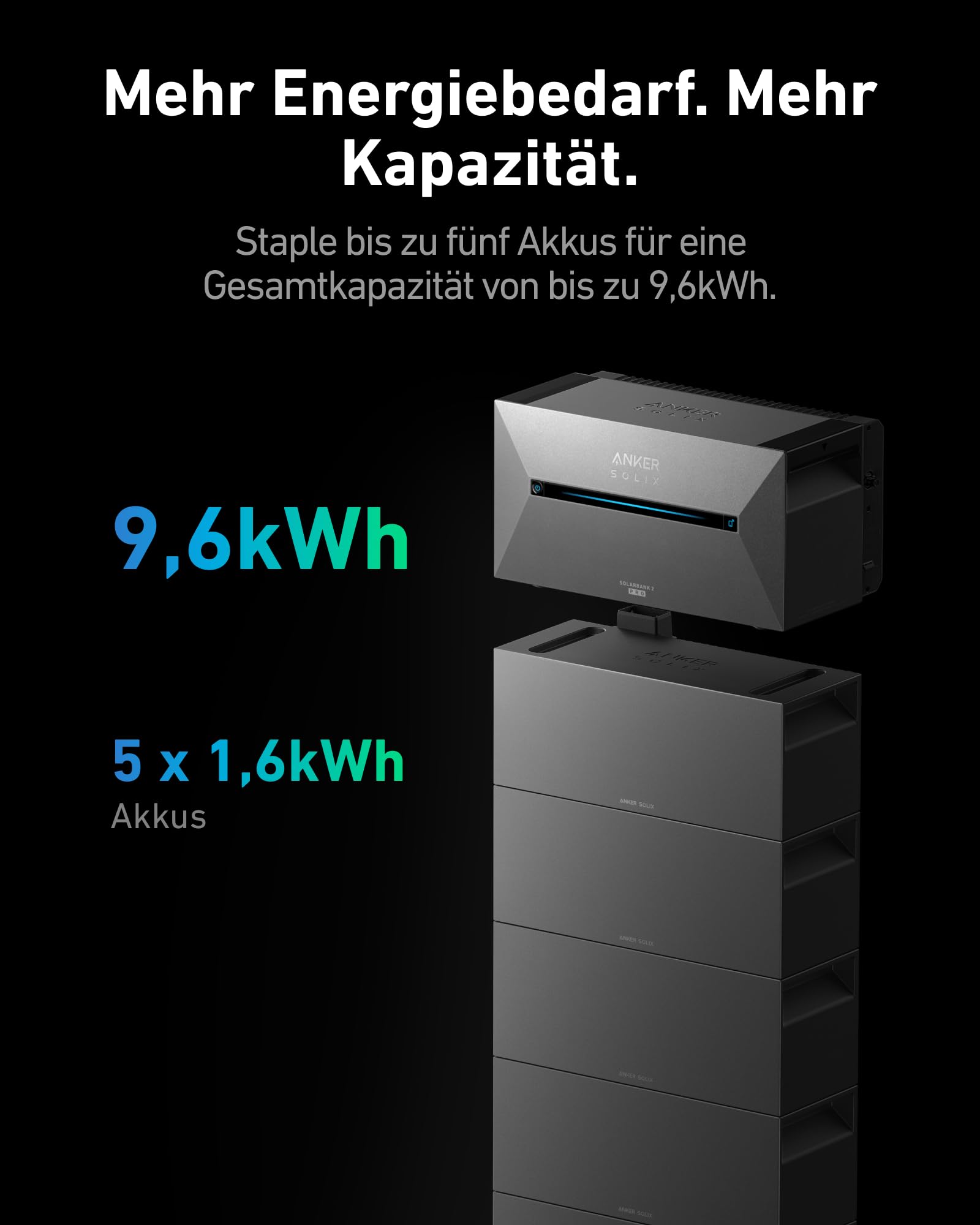 Anker SOLIX BP1600, Balkonkraftwerk mit Speicher, 1600Wh Akku für Solarbank 2 Serie, 6000 Ladezyklen, Erweiterbar auf 9600Wh, IP65 wasserdicht & staubfest, Modulares Design