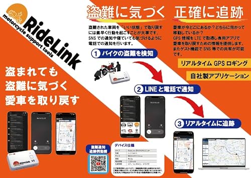 RideLink バイク GPS トラッカー 盗難対策 リアルタイム追跡 LINE通知 走行ログ 写真マッピング ツーリング記録 LTE通信 SIM・通信費込み アプリ不要 京セラ製GPS搭載 本体＋6ヶ月利用ライセンス