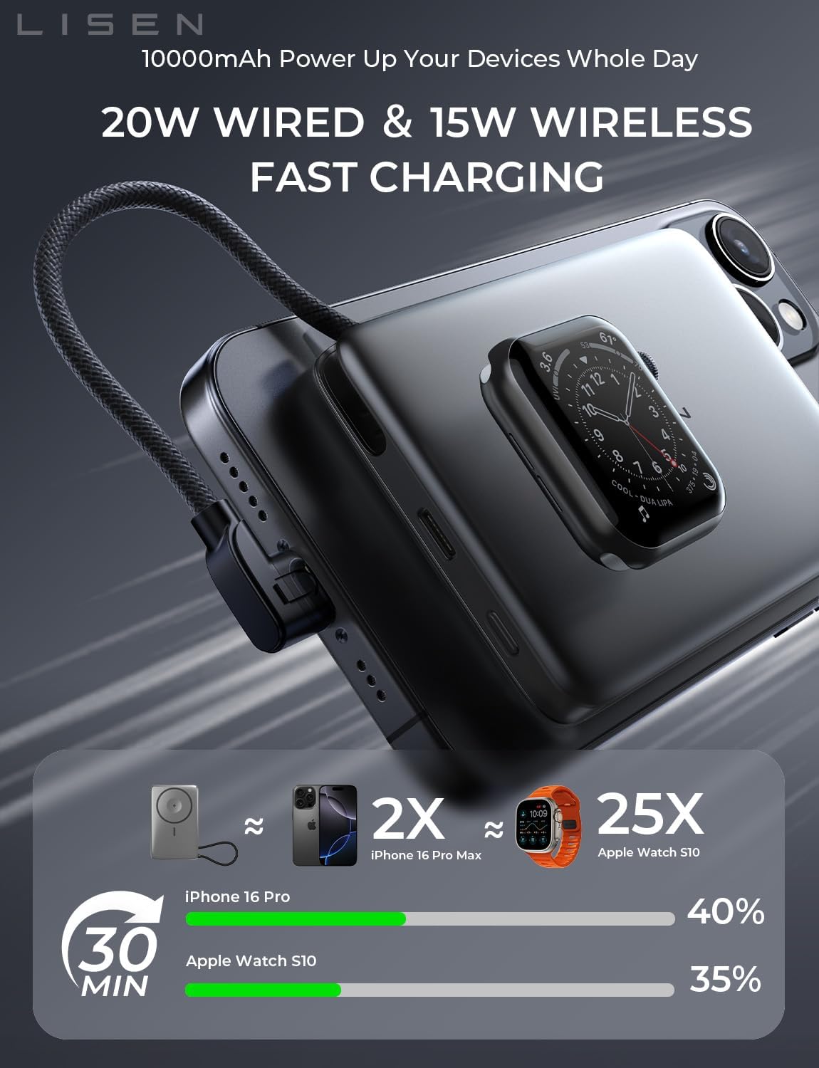 LISEN 0.5'' Slim Magnetic Power Bank for iPhone and Apple Watch,10000mAh MagSafe Battery Pack, Alloy Magnetic Portable Charger for iPhone 17 16 15, iWatch S11 S10 S9, Essential for Winter Storm - Image 4