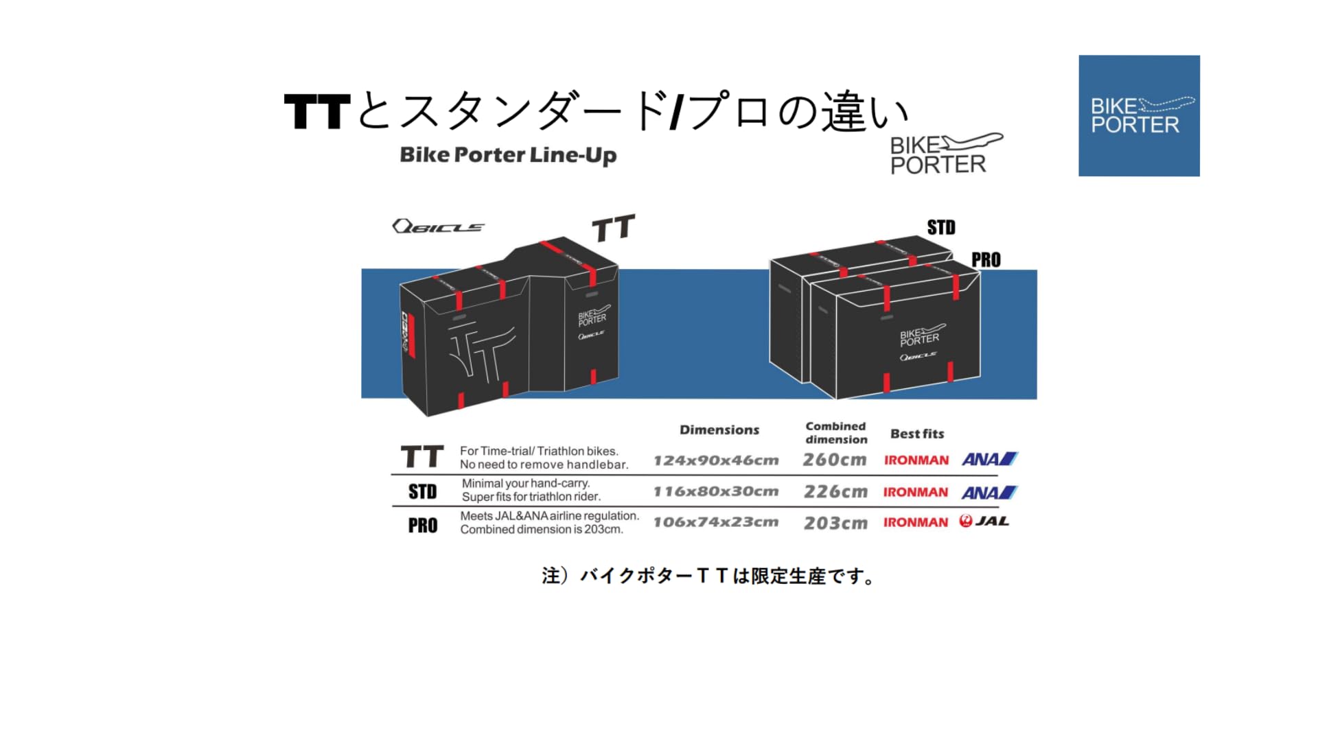 Amazon | キュービクル BIKE PORTER TT （バイクポーターTT