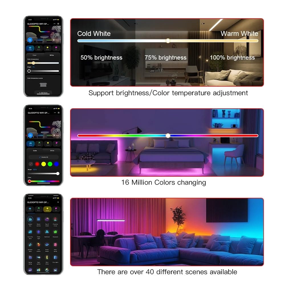 Controlleur LED SPI WiFi Tuya 15A, Compatible Alexa Google Assistant, Synchronisation Musicale, pour Ruban RGB RGBW RGBCCT 1000 LEDs Max