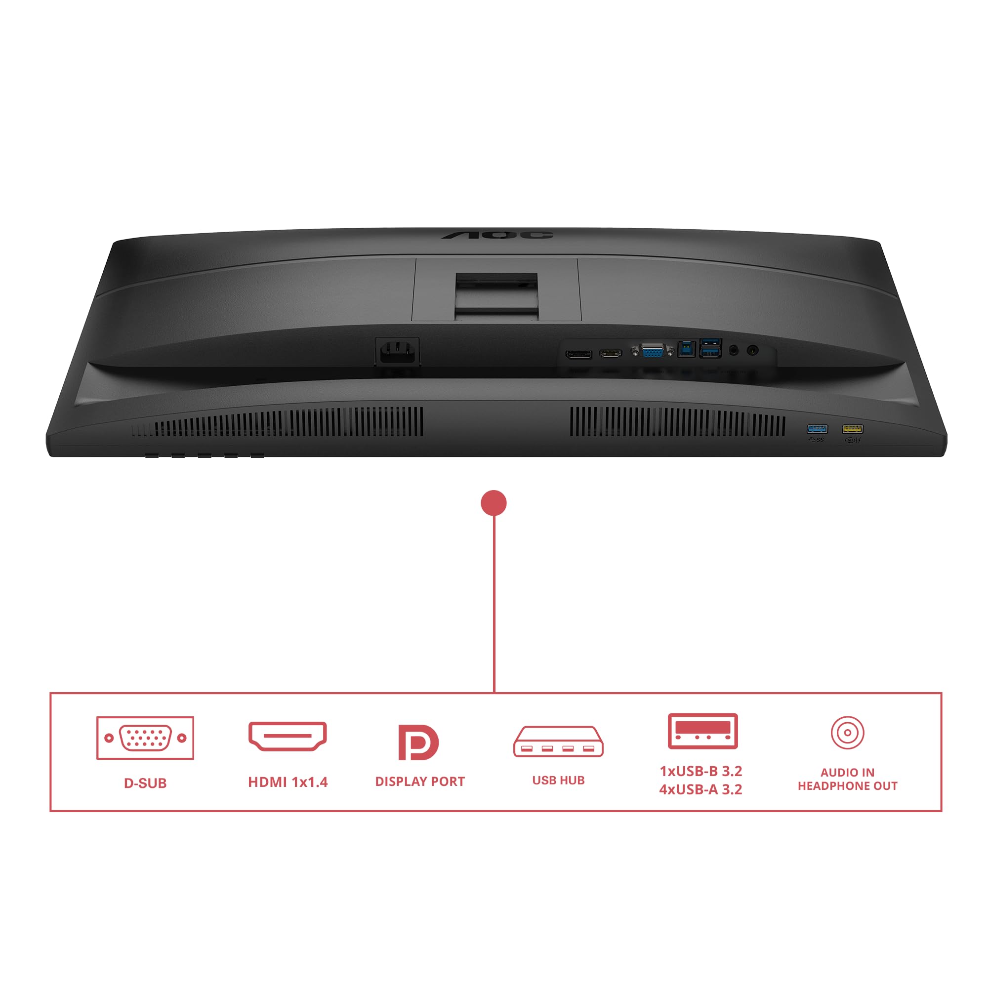 AOC 27E4U Monitor 27 Pulgadas 120Hz Panel IPS, 4ms GtG, HDR Mode, Altavoces, Altura Ajustable, (1920x1080 HDMI 1x 1.4 USB Hub) Negro