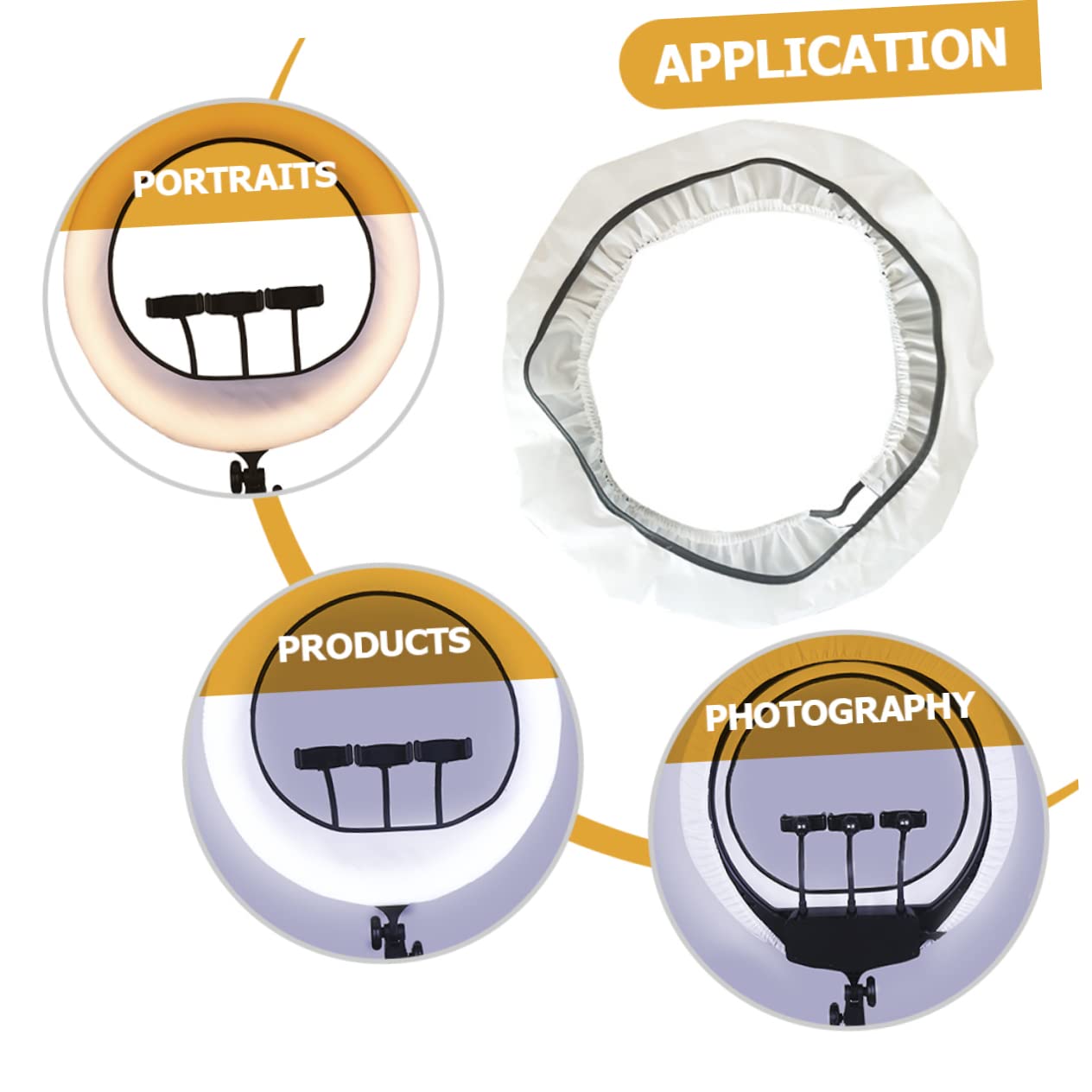 DOITOOL 18 Ring Light Softbox Diffuser Light Reflector Soft Lighting for Ring Light for Photography White Easy to Fold Fabric