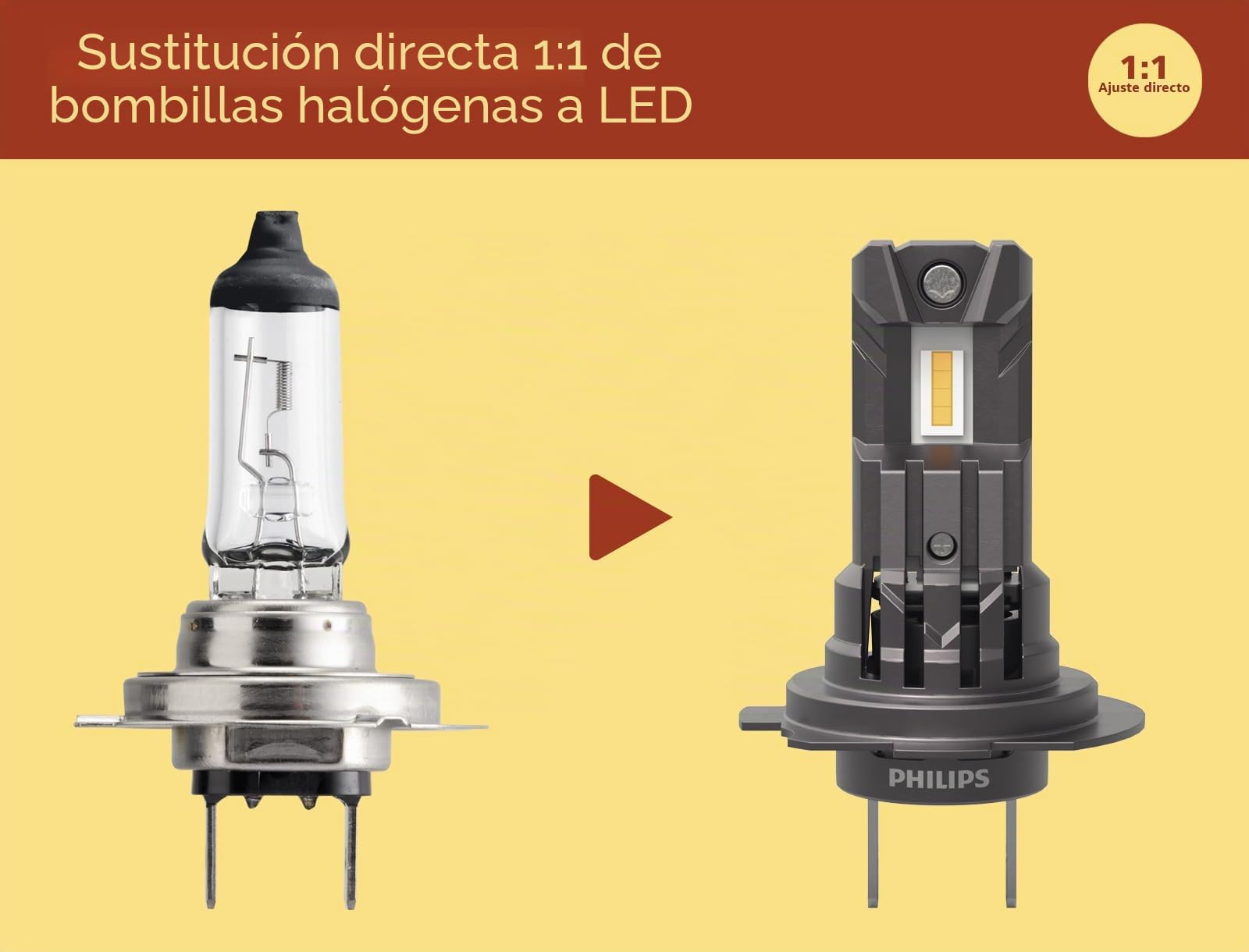 Philips Ultinon Classic lámpara LED para faros de coche (H11), luz blanca cálida de 3.500K, color de luz halógena, 80% más de brillo, lámpara LED de fácil ajuste, juego de 2
