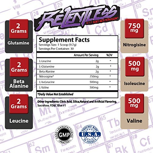 Tlm Research Store Online Shopping In Guyana At Guyana Desertcart Com