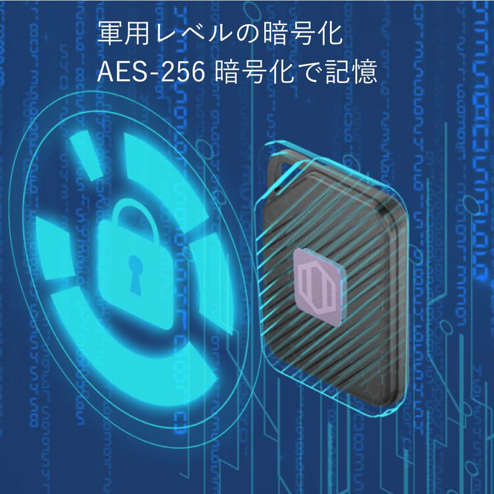 ほぼ新品　エアリア PasswordPocket パスポケ Amazon.co.jp: エアリア PasswordPocket パスワードポケット パスポケ