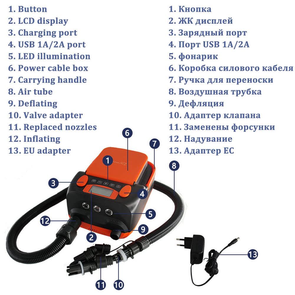 Pompe à air électrique pour SUP et kayak – Pompe à pagaie rechargeable avec fonction de gonflage et de dégonflage 16 psi