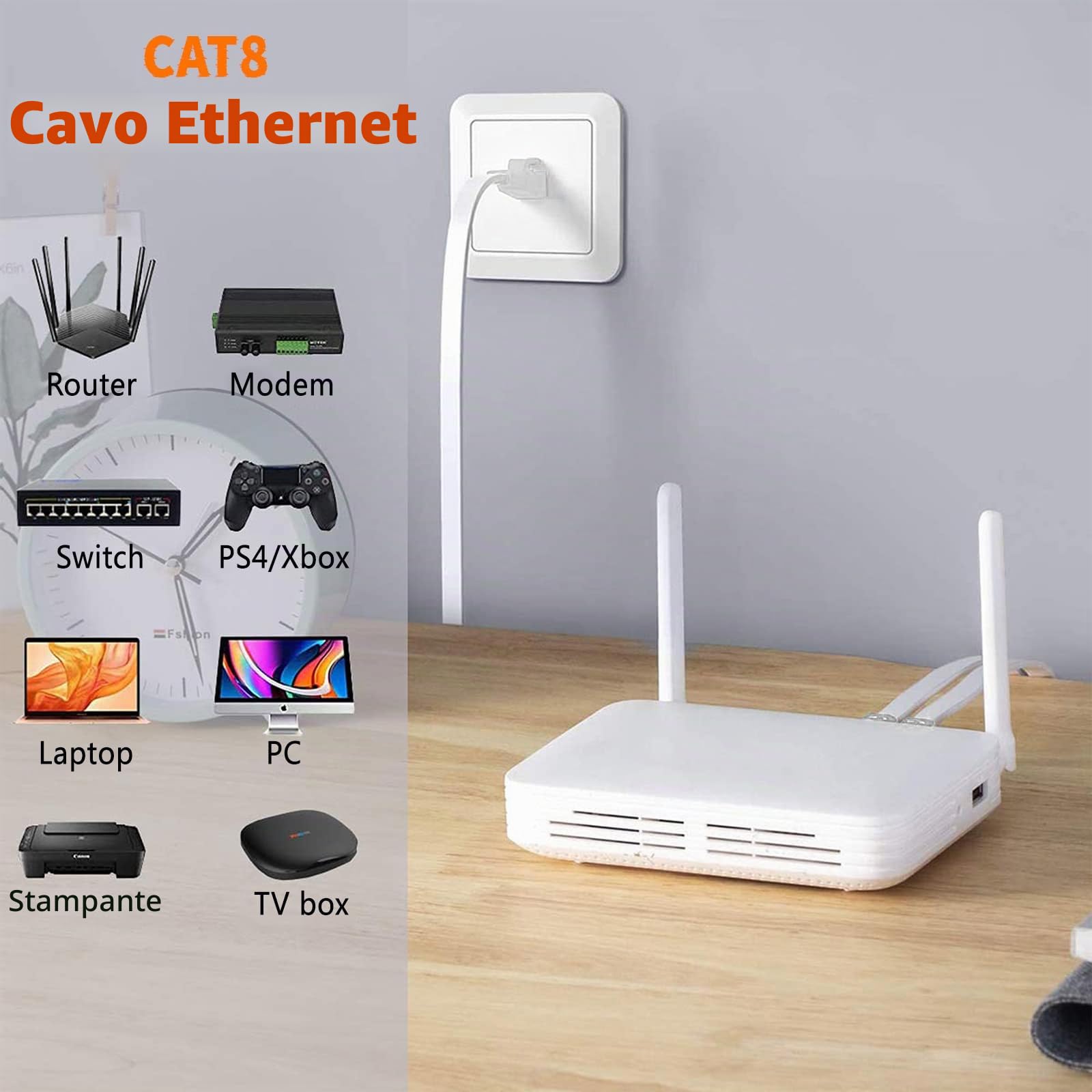 Ercielook Cavo Ethernet 1m Cat 8 LAN Schermato 40 Gbps 2000Mhz per Router
