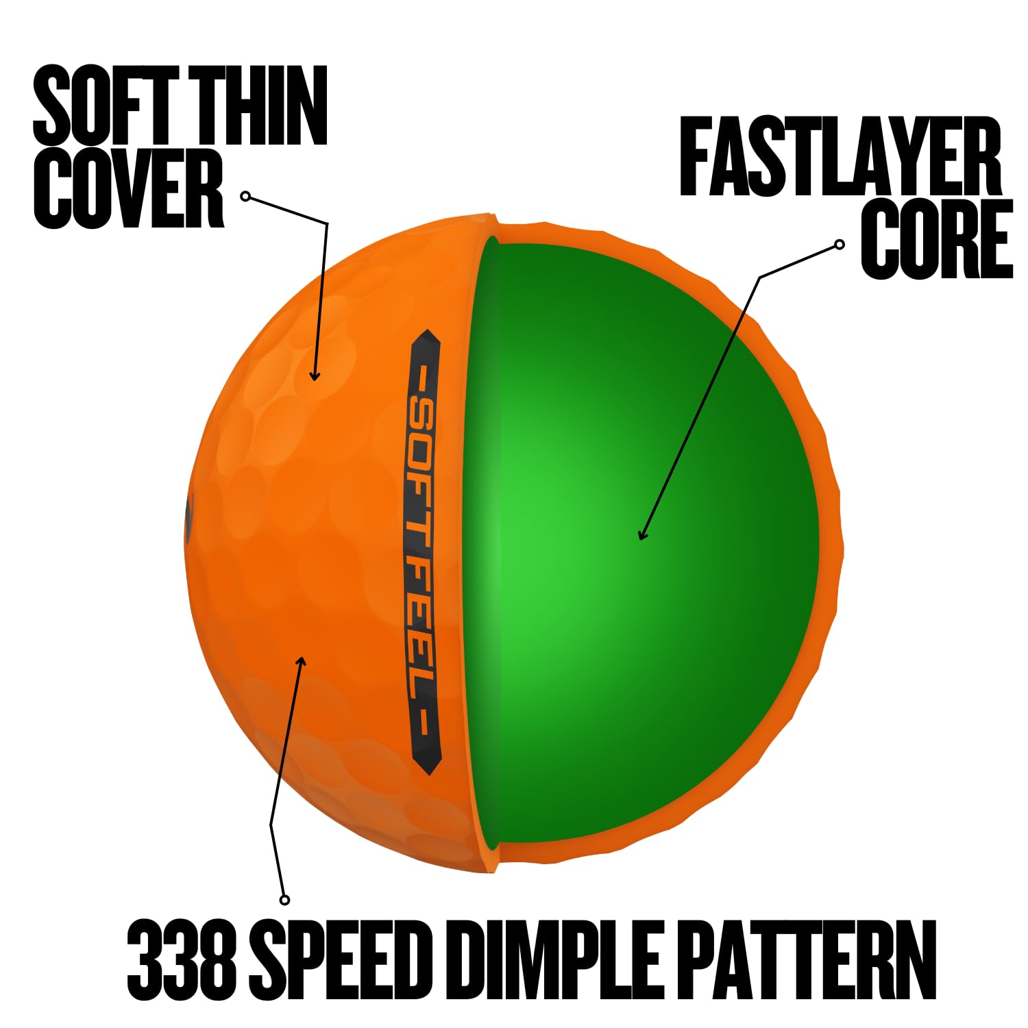Srixon Soft Feel Brite Pelotas de Golf Alta Visibilidad Tacto Suave Distancia Larga Control Spin Naranja Rojo Verde