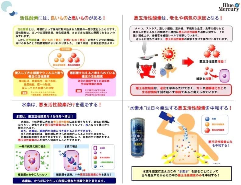 ラディカルリムーバー（RADICAL REMOVER）　還元水 Amazon.co.jp: RADICAL REMOVER 水素水 240ml 【高濃度1.000〜1.400ppb その他