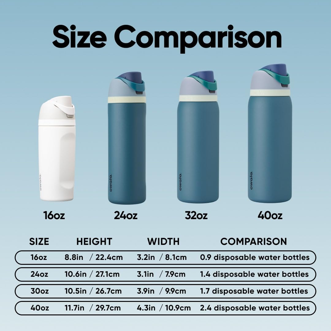 24 oz Stainless Steel Water Bottle G888