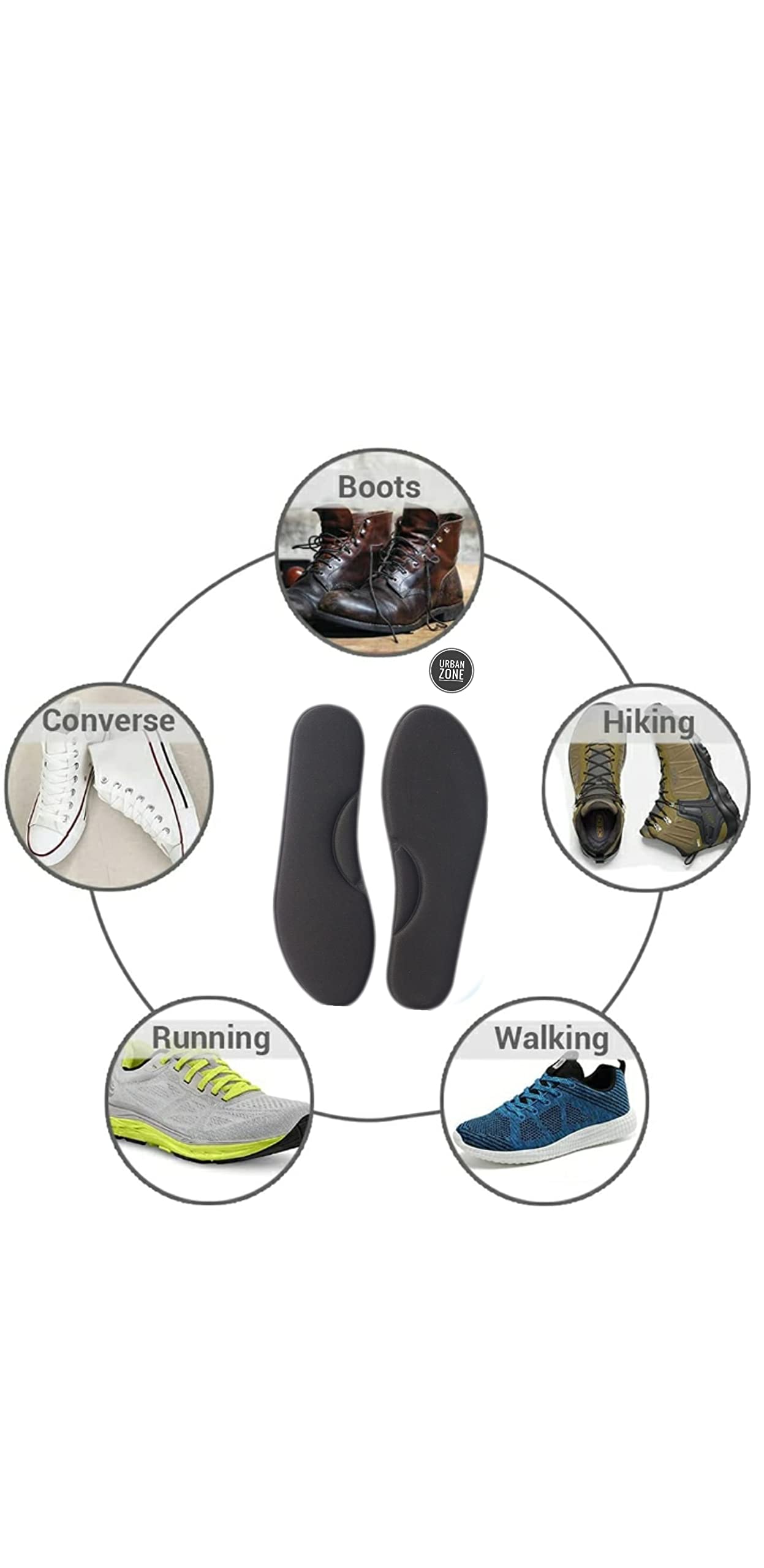BUY 1 GET 1 FREE, MEMORY FOAM INSOLE SOFT & COMFORTABLE FOR ANY SHOES MEMORY FOAM INSOLE (UK 8, BLACK) (B0BVYXZLQ1) Amazon Price History, Amazon Price Tracker