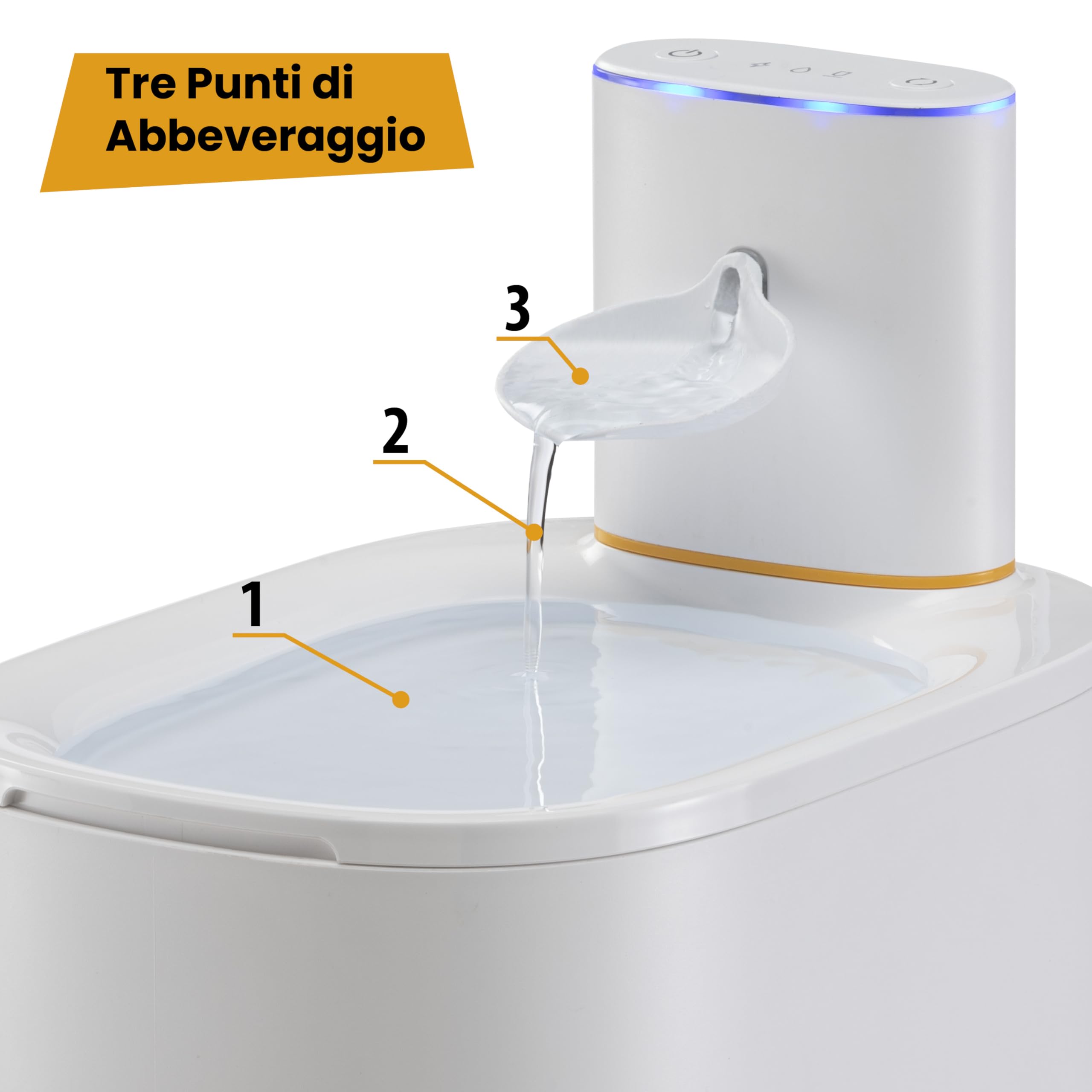 FERPLAST Fontanella per Gatti Senza Fili, 3L, Sensore Movimento 180°, Batteria 5000 mAh Ricaricabile USB-C, Triplo Filtraggio, Indicatore Led, Beccuccio a Coppa, Flusso Delicato - Cavo USB-C Incluso